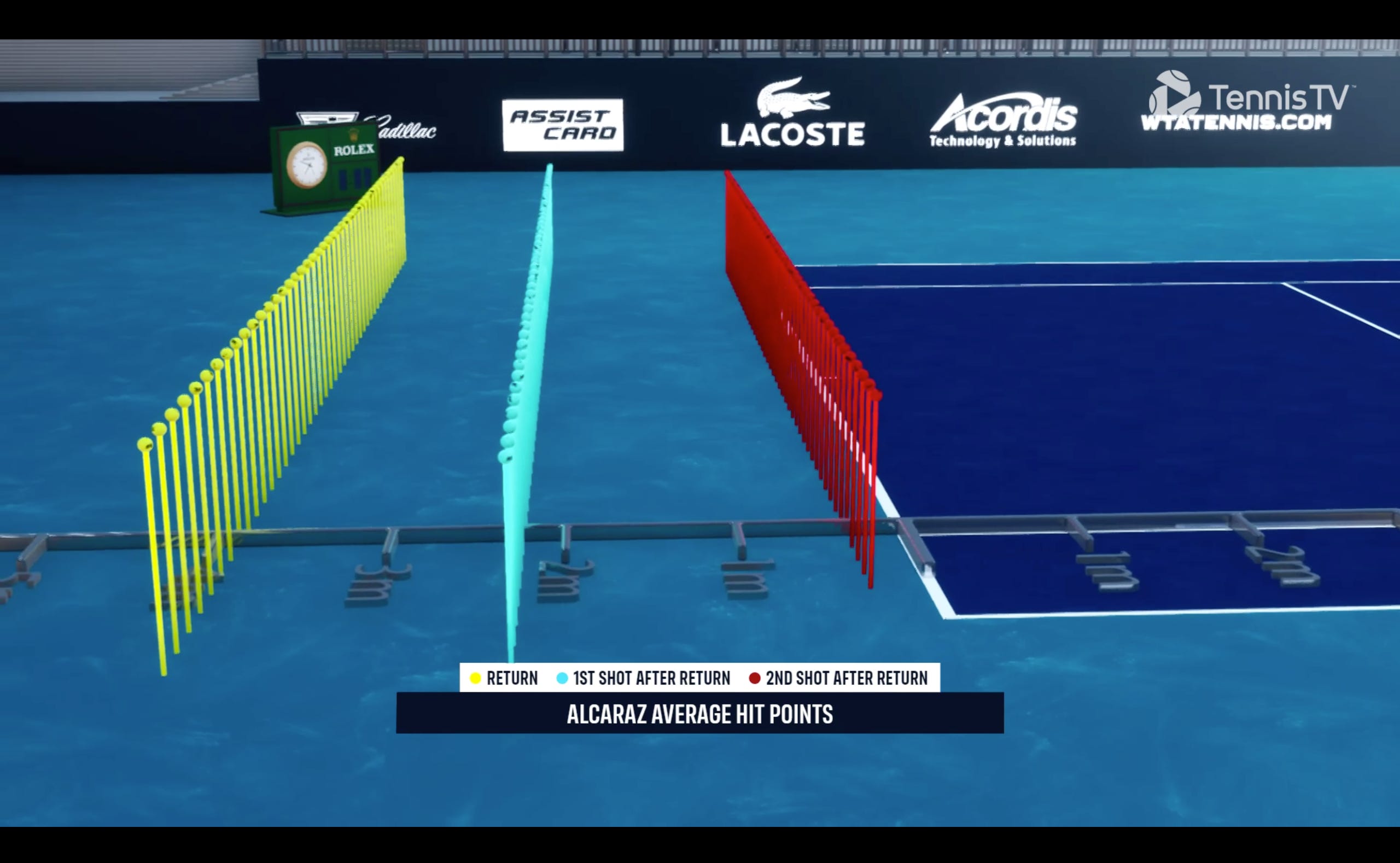 Tsitsipas vs Rune: Whos the Favorite? (Complete Match Analysis and Player Performance Breakdown!)