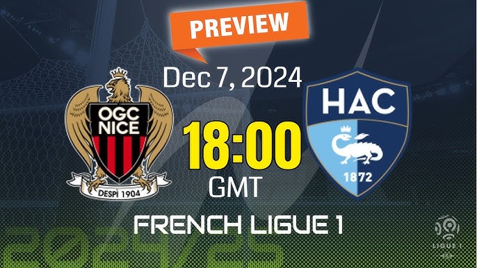 ogc nice vs le havre ac lineups: Possible Starters!