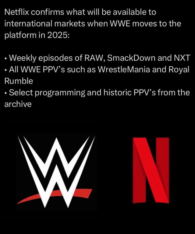 Whens the Next WWE Pay-Per-View? (Dont Miss Out, Get Ready)