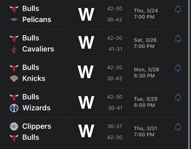 Bucks Bulls Head to head Records, who is the best Predictions.