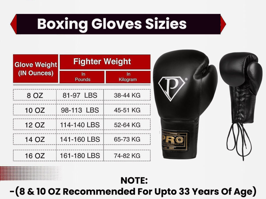 MMA Gloves 16 oz Size Guide: Finding the right fitness!