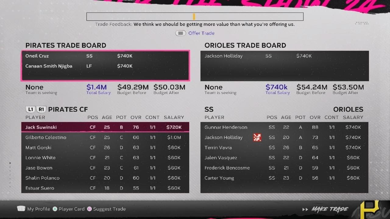 MLB The Show 24: Can You Demand a Trade? (Simple Steps to Get Traded)