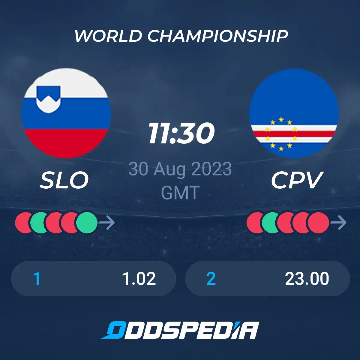 Slovenia vs Cape Verde Prediction: Our Top Match Analysis