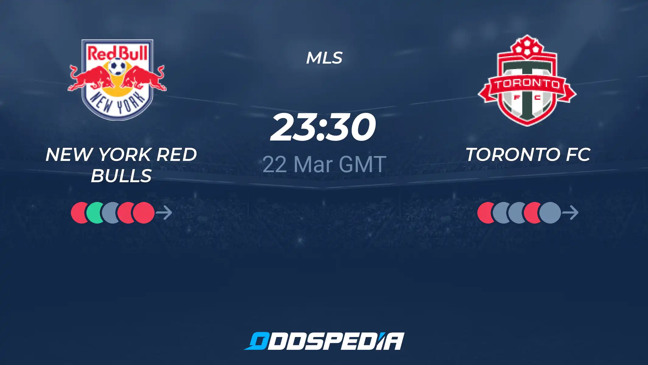 New York Red Bulls vs Toronto FC Prediction: Lineups, Odds, and Where to watch!