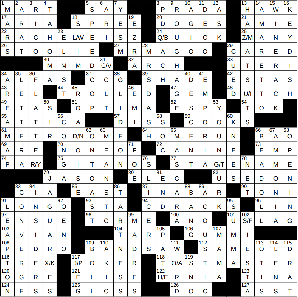 Employ NYT Crossword for Job Hunting? Employers Explain How Puzzle Skills Can Help You Stand Out.