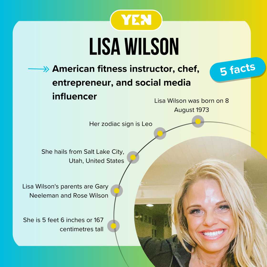 Whats Lisa Wilson Age? Get the Latest Updates Here!