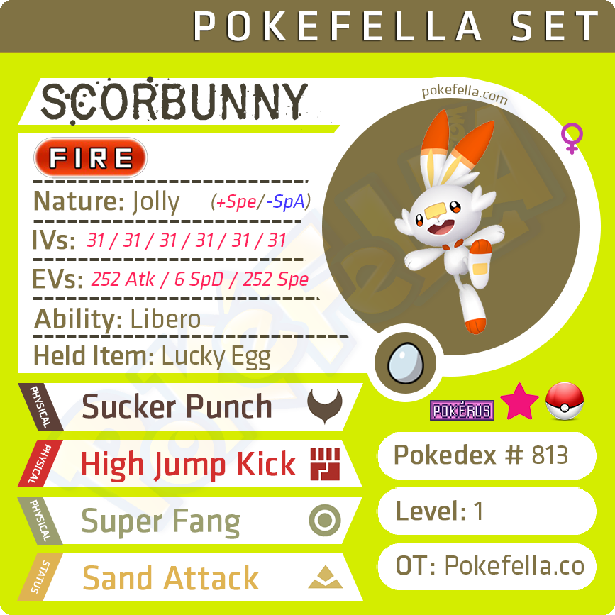 Scorbunny Best Nature and Moves: Dominate with This Setup!