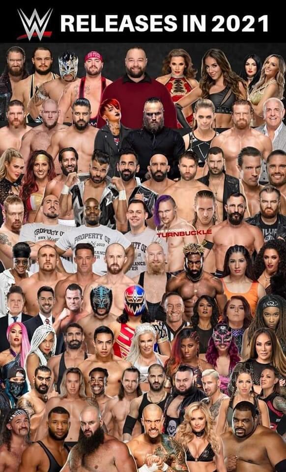 WWE Releases Wrestlers: Complete List and Reasons.