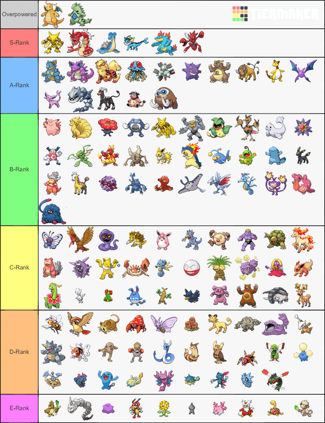 Ground Type Pokemon in Johto: A Quick Finders List.