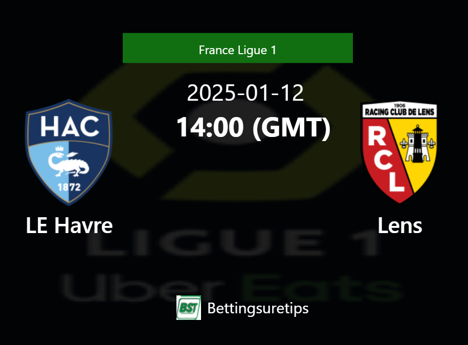 Lens vs Le Havre Prediction and Match Analysis (Free Expert Picks)