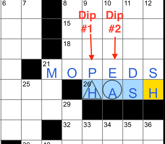 Low Quality Crossword Got You Down? Level Up Your Game!