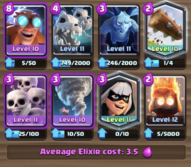 Best Deck for Electro Buff: Top Decks to Crush Your Enemies!