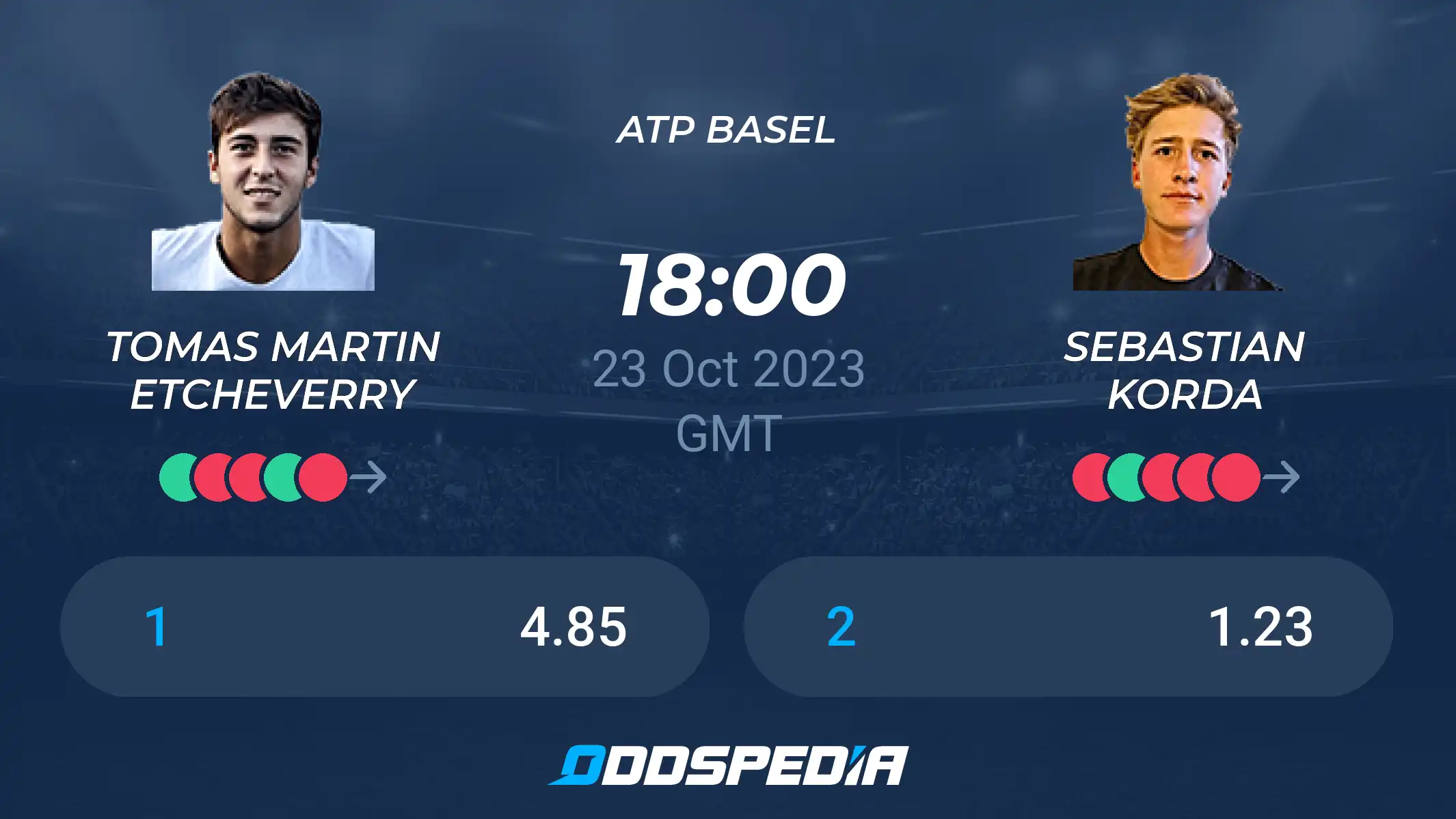 Korda vs Etcheverry Prediction: Find Out Who to Bet On, Check it now!