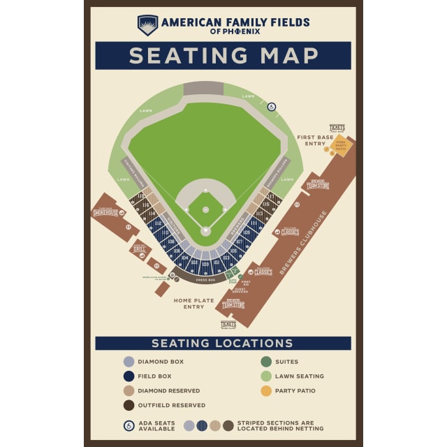 Affordable Brewers Spring Training Packages: Plan Your Trip Now!