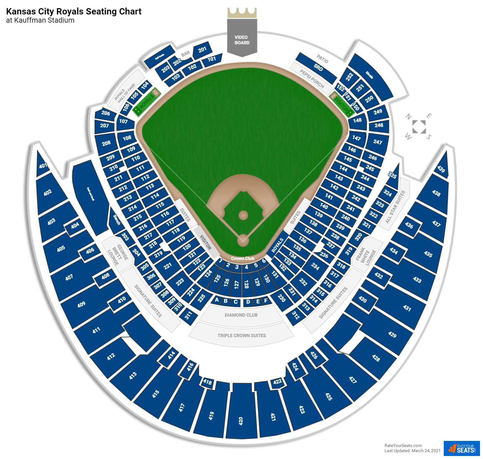 Best Seats at Kauffman Stadium? Use the Interactive Seat Map Now!